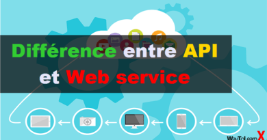 Différenace entre API et Web service