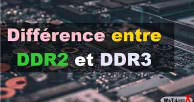 Différence entre DDR2 et DDR3