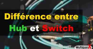 Différence entre Hub et Switch