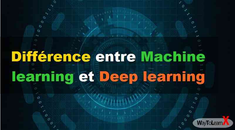 Différence entre Machine learning et Deep learning