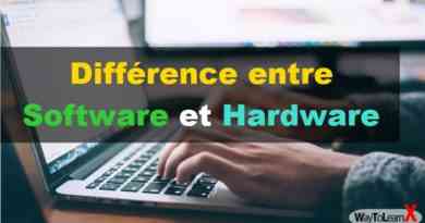 Différence entre Software et Hardware