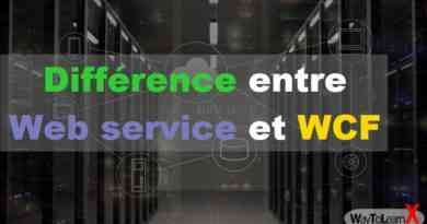 Différence entre le Web service et WCF