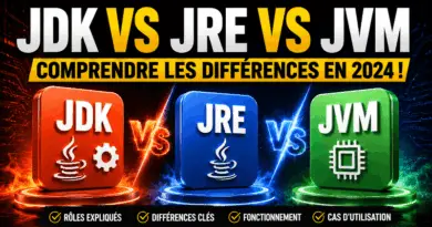 difference-entre-jdk-jre-jvm