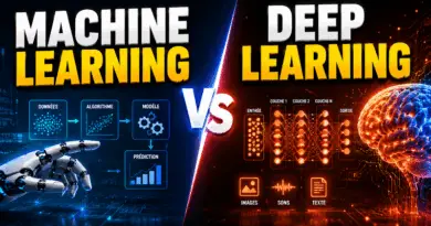 difference-entre-machine-learning-et-deep-learning