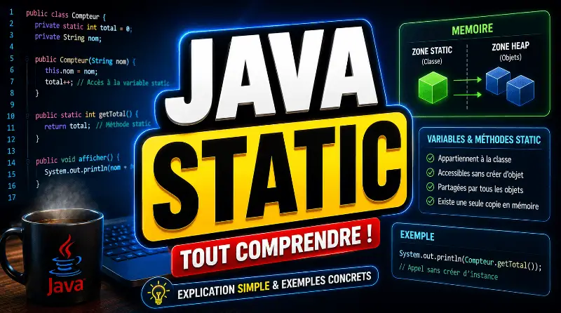 le-mot-cle-static-en-java