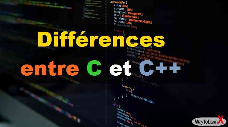 Différences entre C et C++
