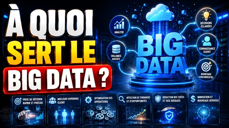 a-quoi-sert-le-big-data