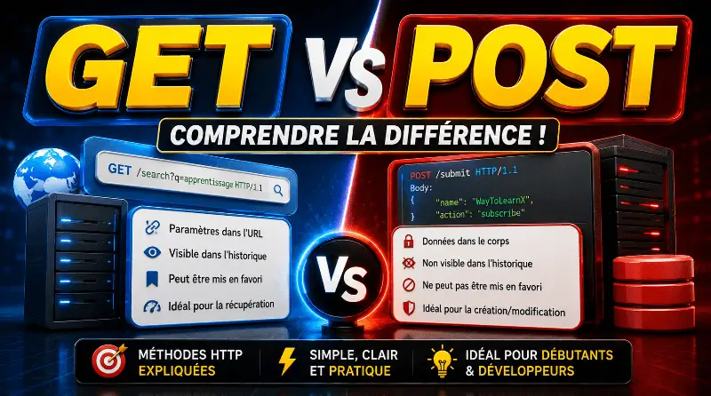 difference-entre-get-et-post