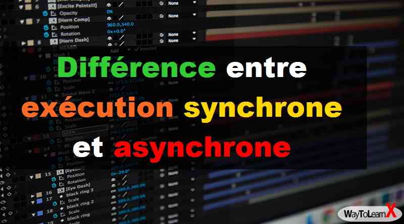 Différence entre une exécution synchrone et asynchrone