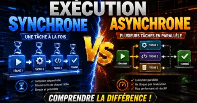 difference-entre-une-execution-synchrone-et-asynchrone