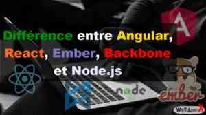 Différence entre une interface et une classe abstraite en Java ...