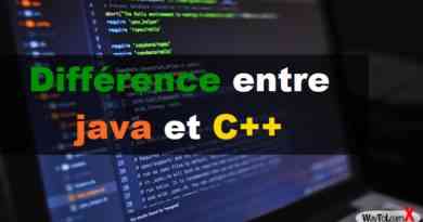 Différence entre equals() et == en Java - WayToLearnX