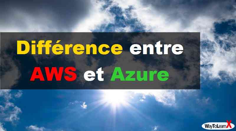 Différence entre AWS et Azure