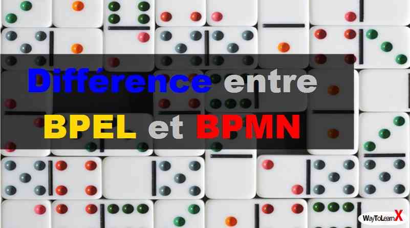 Différence entre BPEL et BPMN