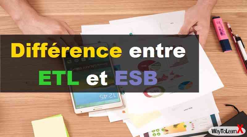 Différence entre ETL et ESB