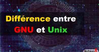 Différence entre GNU et Unix