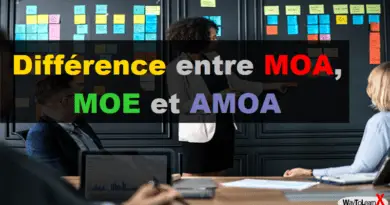 Différence entre MOA, MOE et AMOA