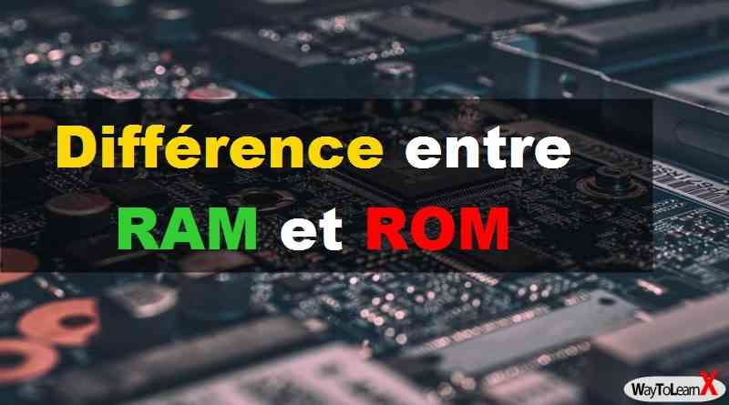 Différence entre RAM et ROM