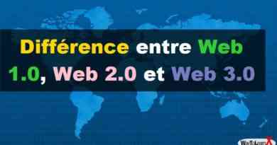 Différence entre Web 1.0, Web 2.0 et Web 3.0
