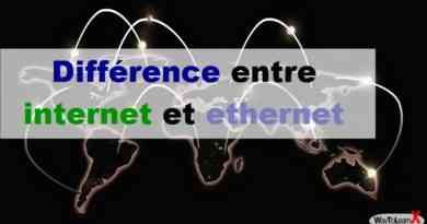 Différence entre internet et ethernet