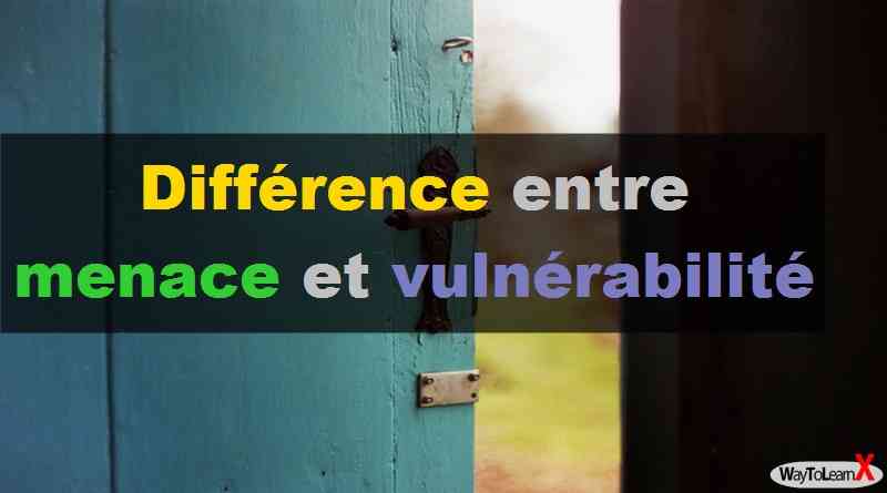 Différence entre menace et vulnérabilité