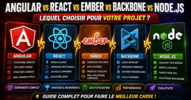 difference-entre-angular-react-ember-backbone-et-node-js