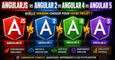 difference-entre-angularjs-angular-2-angular-4-et-angular-5