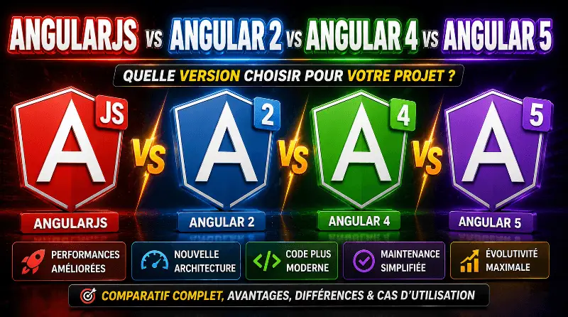 difference-entre-angularjs-angular-2-angular-4-et-angular-5