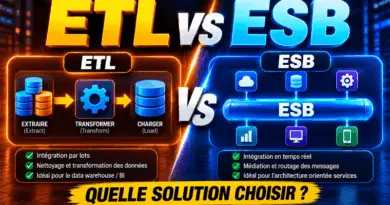 difference-entre-etl-et-esb