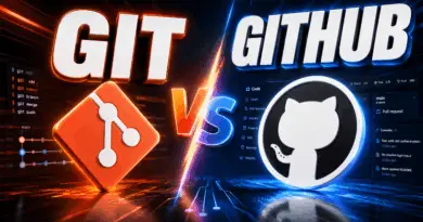 difference-entre-git-et-github