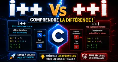difference-entre-i-et-i