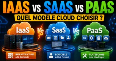 difference-entre-iaas-saas-et-paas