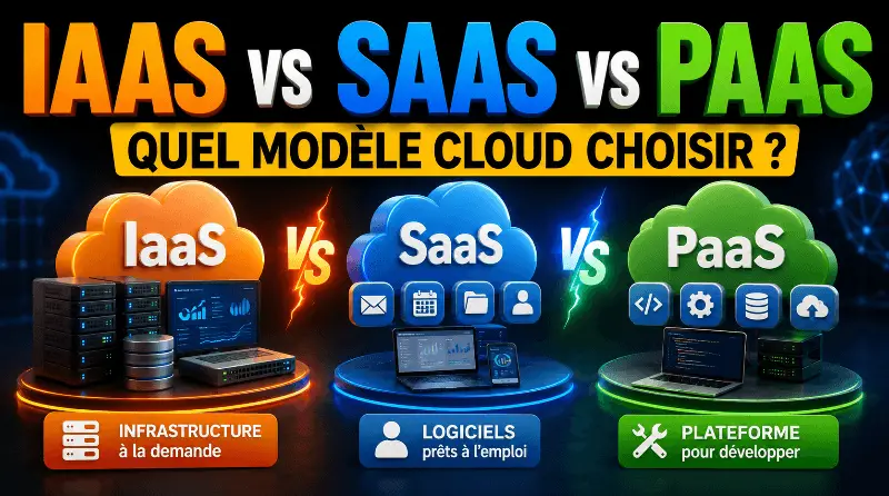 difference-entre-iaas-saas-et-paas