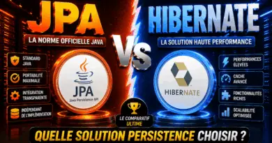 difference-entre-jpa-et-hibernate