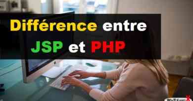 Différence entre Spring et Spring boot - WayToLearnX