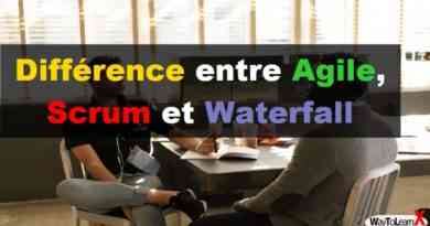 Différence entre Agile, Scrum et Waterfall