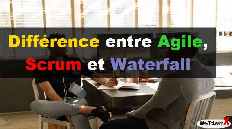 Différence entre Agile, Scrum et Waterfall