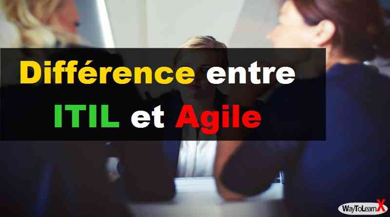 Différence entre ITIL et Agile