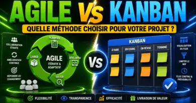 difference-entre-agile-et-kanban