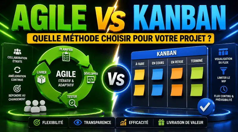 difference-entre-agile-et-kanban