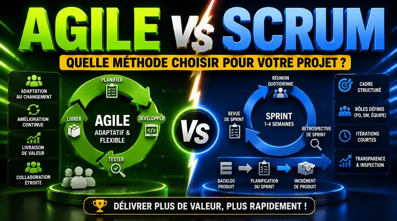 difference-entre-agile-et-scrum