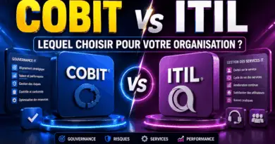 difference-entre-cobit-et-itil