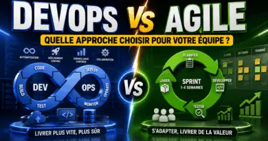 difference-entre-devops-et-agile