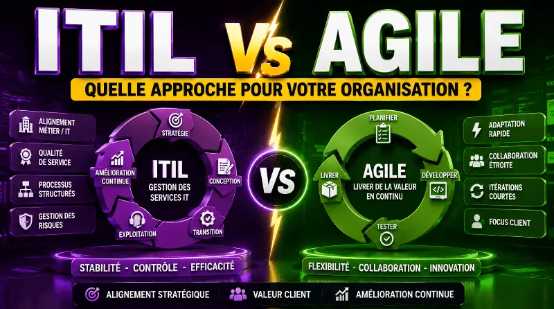 difference-entre-itil-et-agile