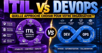 difference-entre-itil-et-devops