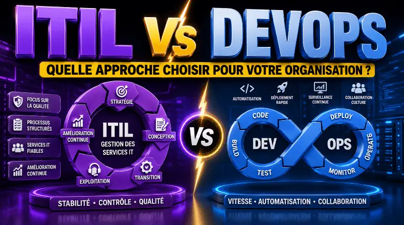 difference-entre-itil-et-devops