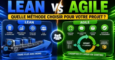 difference-entre-lean-et-agile