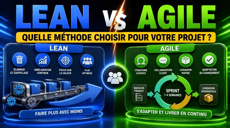 difference-entre-lean-et-agile