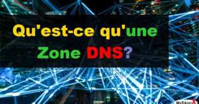 Zone DNS