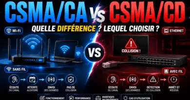 difference-entre-csma-ca-et-csma-cd
